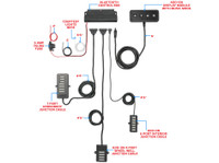 Control Box Powers Underbody, Wheel Well & Interior Tubes