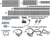 Advanced Million Color LED Lighting Kit for Can-Am Ryker