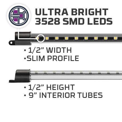 Tube Profile