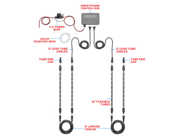 Bluetooth Interior Parts & Wiring Schematic