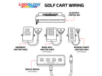 Golf Cart Bluetooth Control Box with Underbody Optional Wheel Well Add-On, Interior/Canopy Add-On & Display Modules