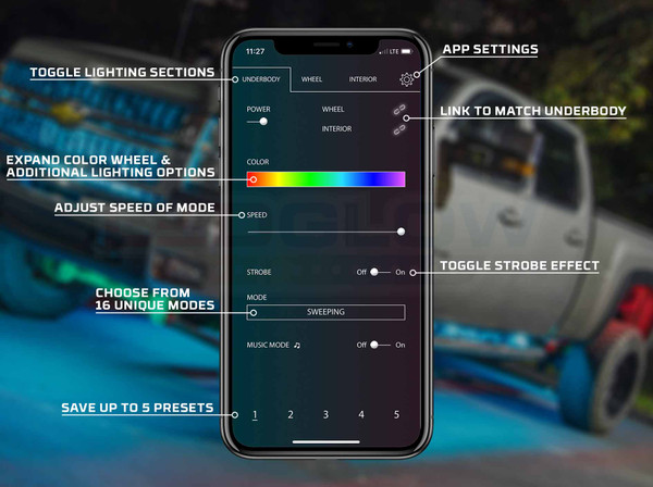 LEDGlow Automotive Control App Features