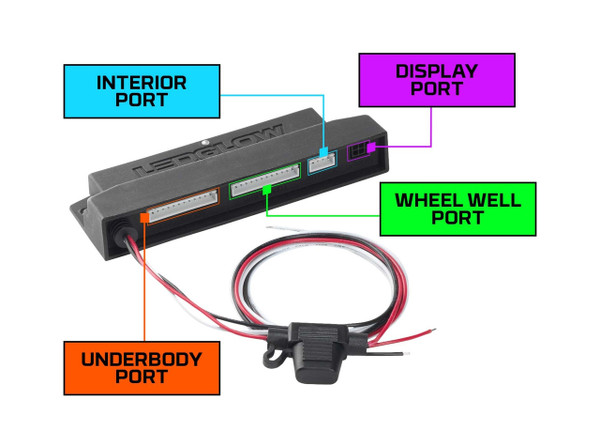 Bluetooth Control Box Ports Schematic