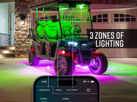 3 Zones of Lighting