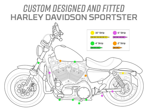 Custom Designed & Fitted for Harley Davidson Sportster Motorcycles