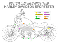Custom Designed & Fitted for Harley Davidson Sportster Motorcycles