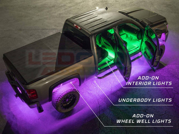 Overhead View of Truck with Underbody, Add-On Wheel Well & Add-On Interior Tubes
